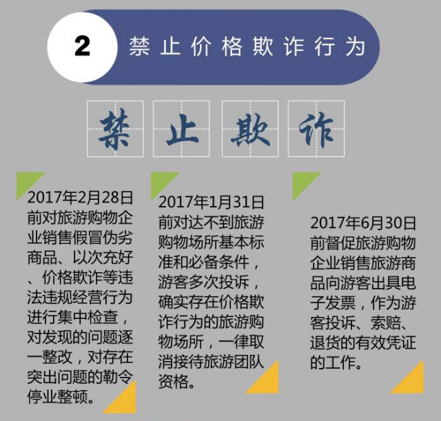 云南旅游整治 2017