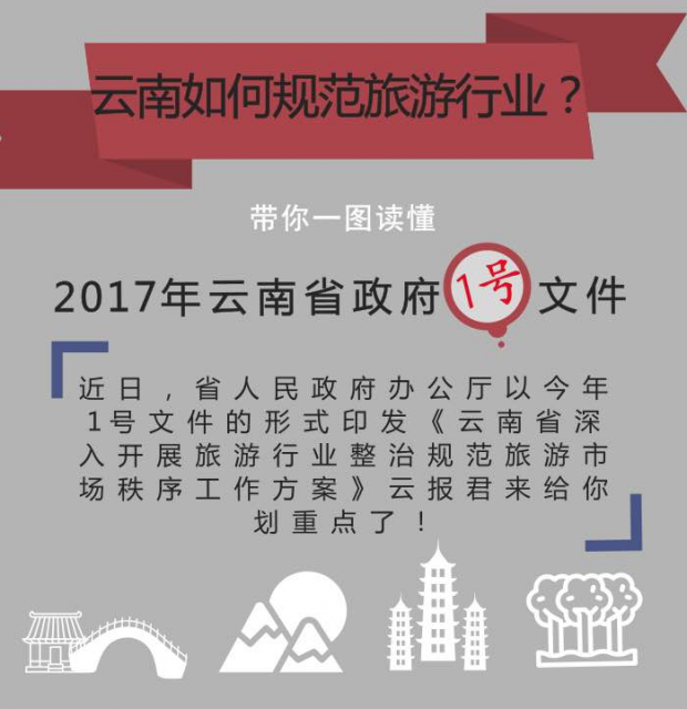 云南旅游整治 2017