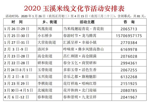 年味红塔区迎土主看开窑米线节里寻玉溪年味
