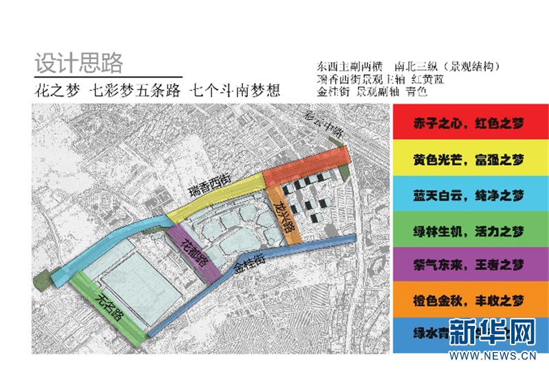 目标三个第一昆明斗南花卉小镇多个项目即将开工建设