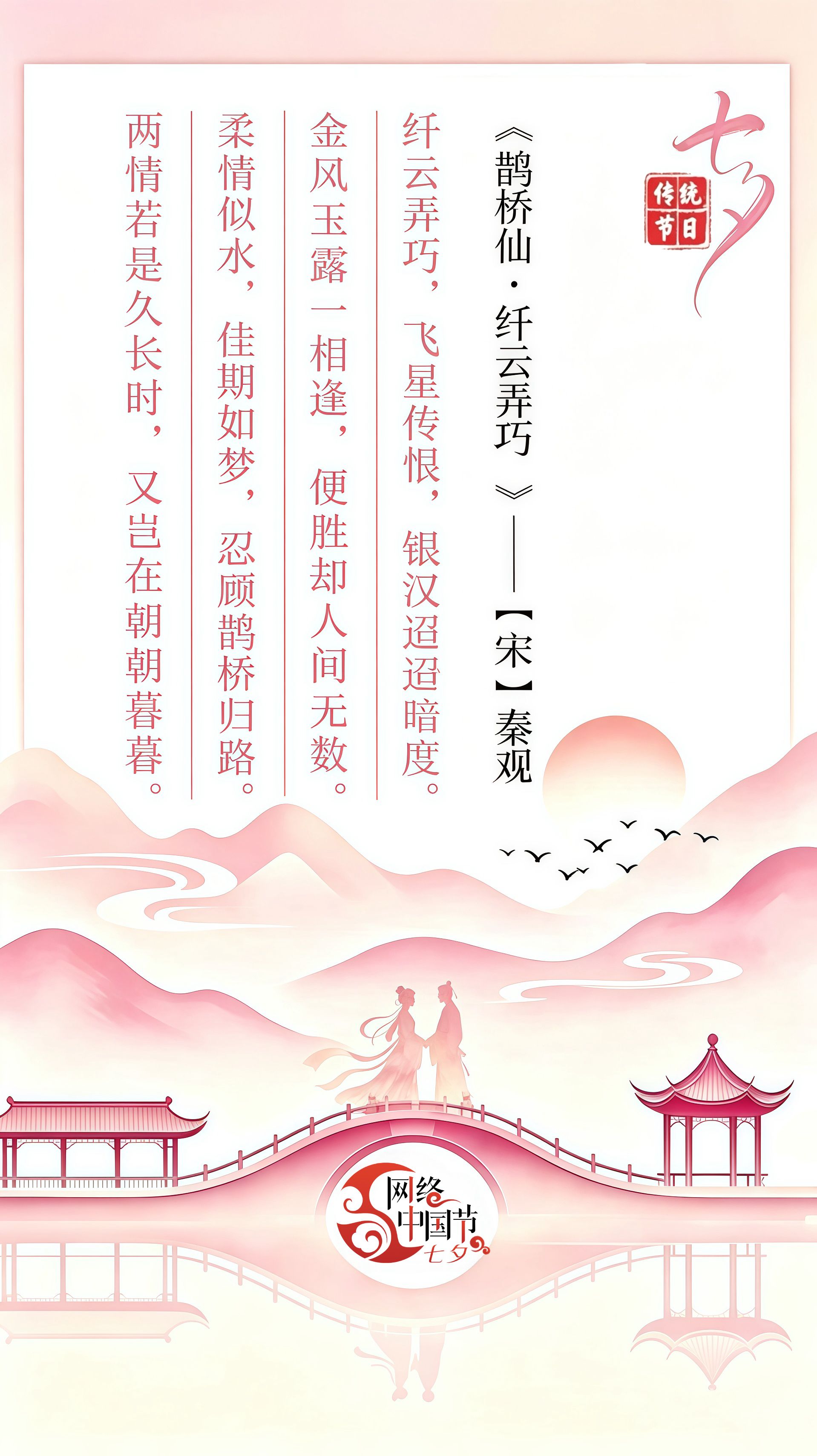 正在上传...
