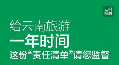 云报图解│给云南旅游一年时间 这份“责任清单”请您监督