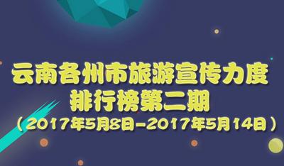 【云南旅游宣传大数据排行榜第二期】丽江旅游大数据宣传指数为630.09！排名暂居第三！