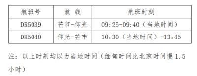 瑞丽航空将开通“芒市⇌仰光”独飞航线