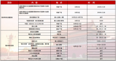 国庆节楚雄最全活动指南！不知道去哪玩？看这篇就对啦