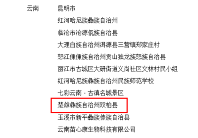 正在公示！楚雄州双柏县拟入选全国民族团结进步示范区（单位）