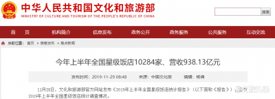 今年上半年全国星级饭店10284家、营收938.13亿元