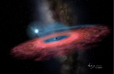 LAMOST立大功！天文学家发现迄今最大质量恒星级黑洞 或改写恒星演化理论