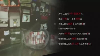  细节曝光！昆明厅官与多人发生性关系 贪了2000万 他上面还有“保护伞”