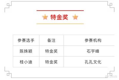 【获奖通知】小小歌唱家 晋级通知