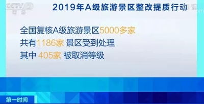 实地探访：摘了金字招牌的405家A级景区，怎么改？