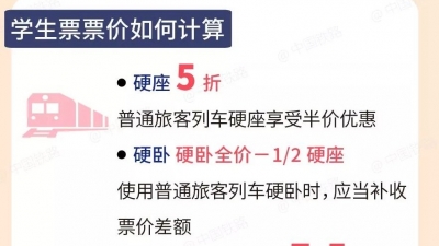 高铁电子客票学生票怎么买？权威攻略来啦！