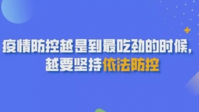 【防控疫情 法治同行】精准防控 复工复产 新一波云南普法宣传海报来了！