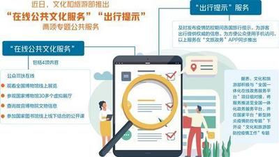 积极落实政策、尽力降低损失 疫情下旅游业何去何从