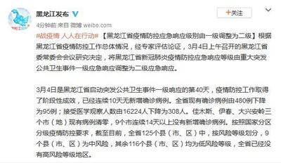 黑龙江新冠肺炎疫情防控应急响应级别由一级调整为二级