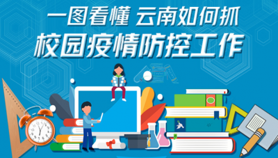 初高三3月23日可开学，小学一年级招生预登记时间确定，校园疫情防控工作怎么抓？来看云南教育那些事儿