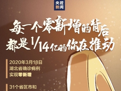 每一个零新增的背后都是1/14亿的你在推动