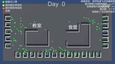 视频 | 为什么现在不能开学？看了这个视频就知道了！