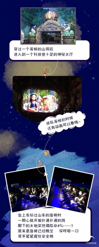 六分钟看遍彩云之南是什么感觉？“飞越云南”给你5D体验！