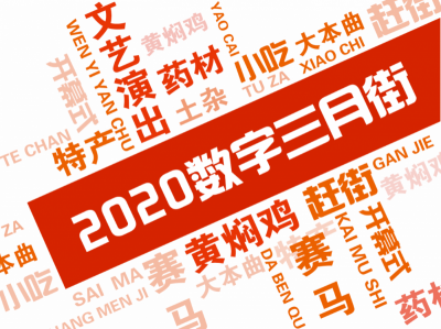 三月街民族节4月7日正式开幕，今年“赶街”很特别！