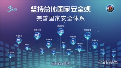 什么是全民国家安全教育日？
