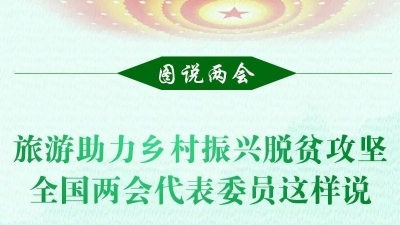 两会观文旅 | 旅游助力乡村振兴脱贫攻坚，全国两会代表委员这样说