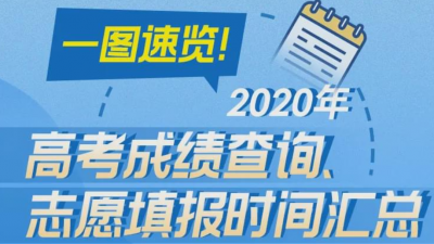 来了！最新各地高考查分、报志愿时间表