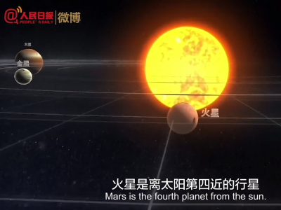 3D双语动画！从地球到火星，天问一号要飞多久？
