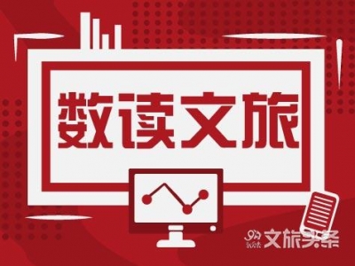 昆明市旅游投诉实现5分钟内响应24小时内办理完成