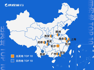 “包邮区”旅客成暑期游先锋队 昆明入选暑期10大热门目的地