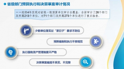 云南审计报告公布：少数部门没过“紧日子”，36个单位“三公”等经费超支