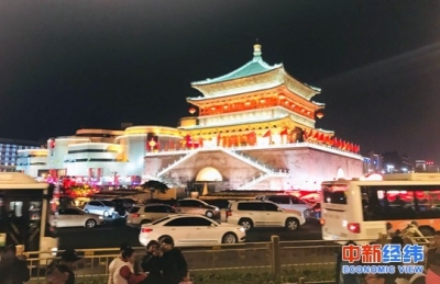 跨省团队游重启：有机票低至0.9折 准备好出游了吗