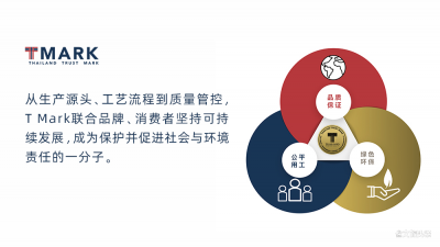 “T Mark泰国信任标识·泰国质造”走进中国市场