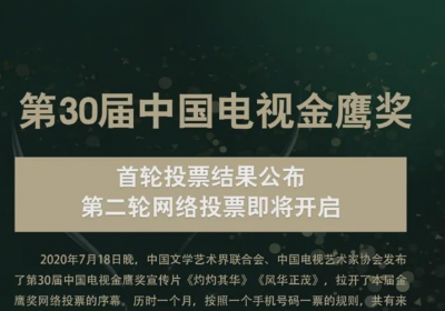 金鹰奖首轮投票结果公布！第二轮投票即将开启！