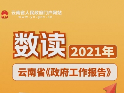 敲黑板！2021年云南省《政府工作报告》这些数据值得注意！