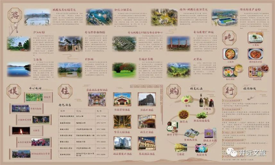 开远市智慧旅游导览系统重磅上线，吃喝玩乐一站式体验