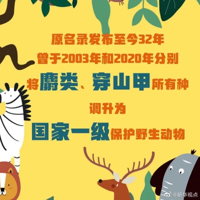 国家重点保护野生动物名录正式公布