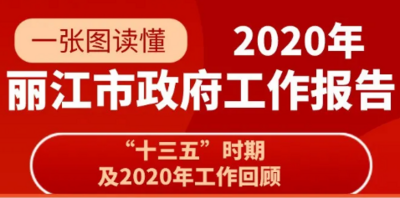 一图读懂丽江市政府工作报告 你想了解的都在这里！