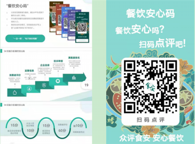 “餐饮安心码”构建“净餐馆”长效监管机制