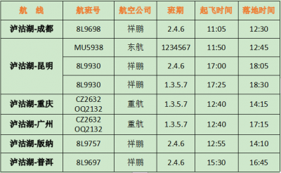 低至100元！3、4月从这些地方飞往丽江泸沽湖超便宜，耍起！