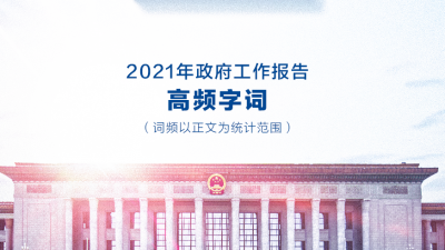 140次！政府工作报告里这9个热词反复提及……