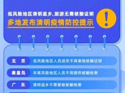 清明返乡、旅游需核酸证明吗？多地发布防控提示