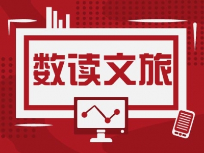 2021年上半年全国规模以上文化及相关产业企业营业收入增长30.4% 两年平均增长10.6%
