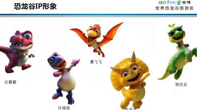 文旅IP在云南｜楚雄：“恐龙+”玩出新业态