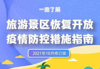 当下景区疫情防控怎么做？一图了解！
