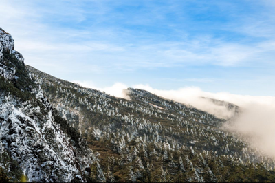 金飞豹：轿子雪山，是我梦想开始的地方