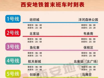 西安地铁25日起全线网恢复常态化运营