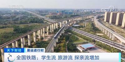 2022年暑运全国铁路预计发送旅客5.2亿人次