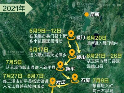 成就展·看云南⑨丨图片背后的故事：彩云之南——“象往”的地方