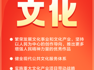 治国有常，利民为本！二十大报告里的这些举措暖民心